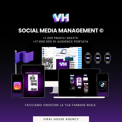 Social Media Management